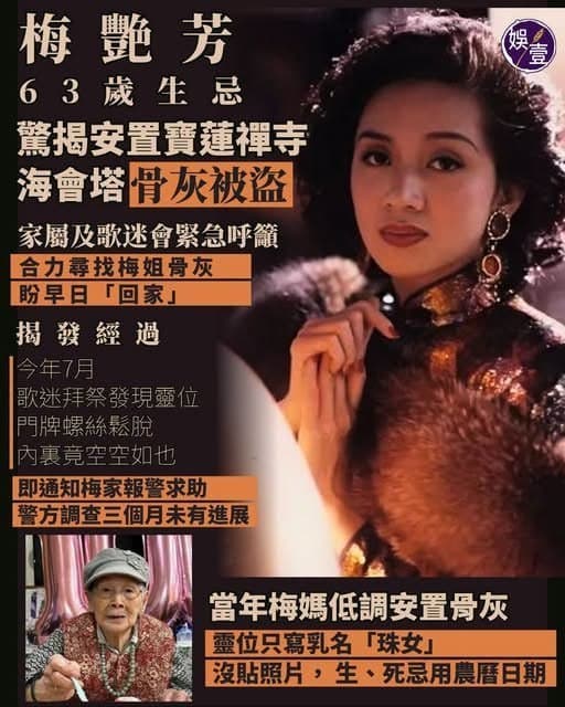 Hong Kong Affairs|Ashes of Late Pop Diva Anita Mui Suspected Stolen, Missing for Nearly Three Months