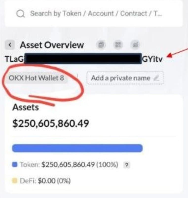 Cambodia Affairs|Dara Sakor Commune Chief Bribery Case Uncovers $250M Crypto Kingpin