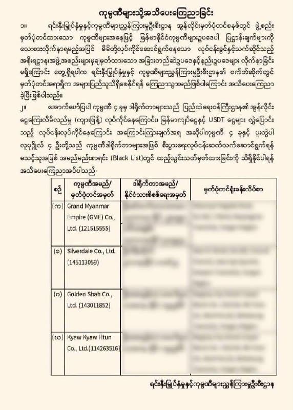 Photo 1 · Myanmar
