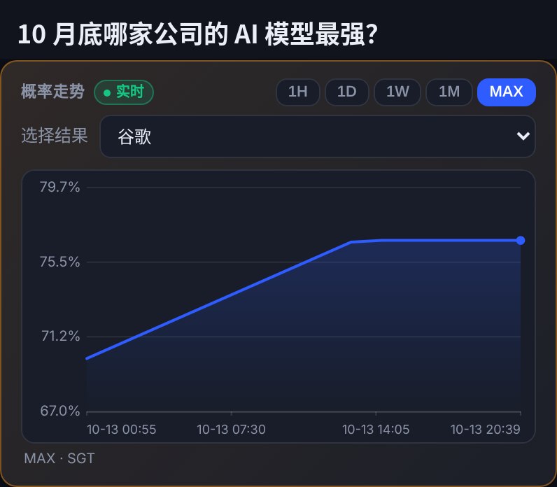 柬埔寨配图 2