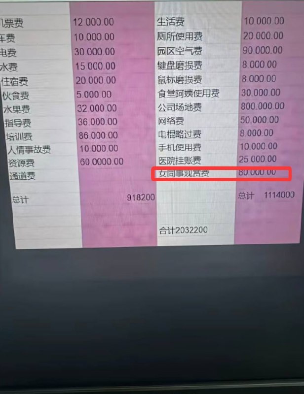 缅甸配图 2